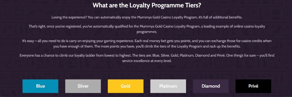 Mummy Gold Casino Bonus Offers VIP and Loyalty Programs